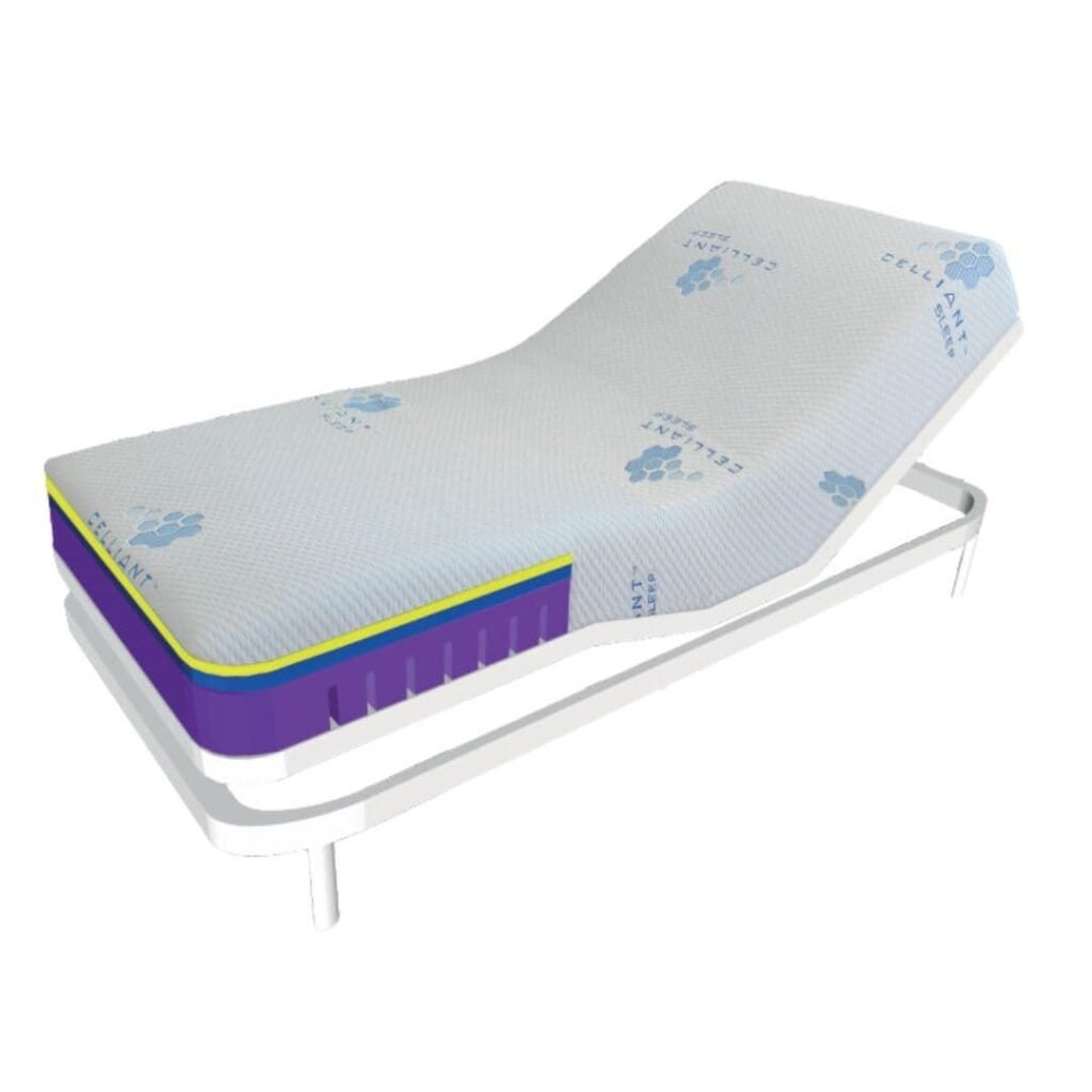 Colchón Viscoelástico Idream Active